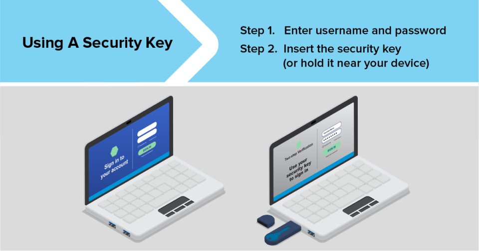 Using a security key