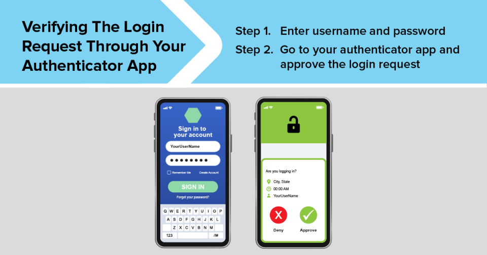 Using an authenticator app